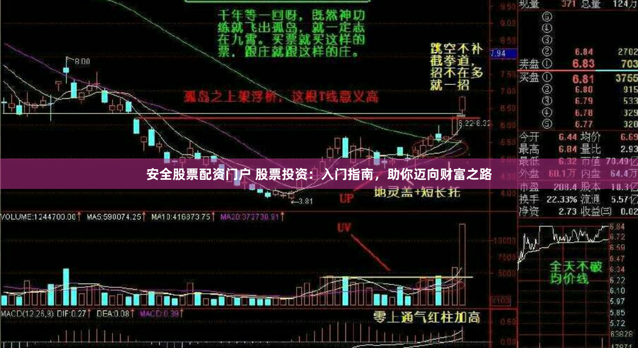 安全股票配资门户 股票投资：入门指南，助你迈向财富之路