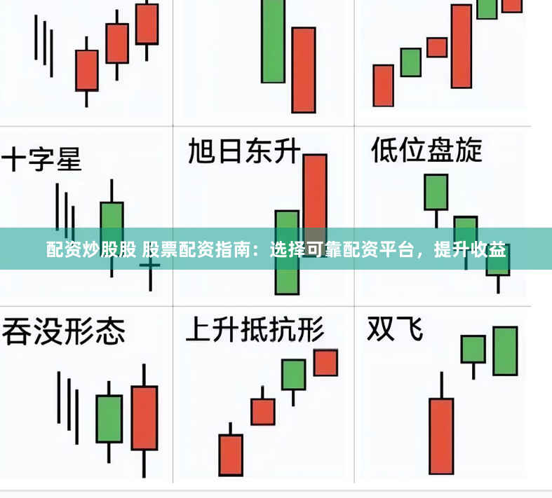 配资炒股股 股票配资指南：选择可靠配资平台，提升收益
