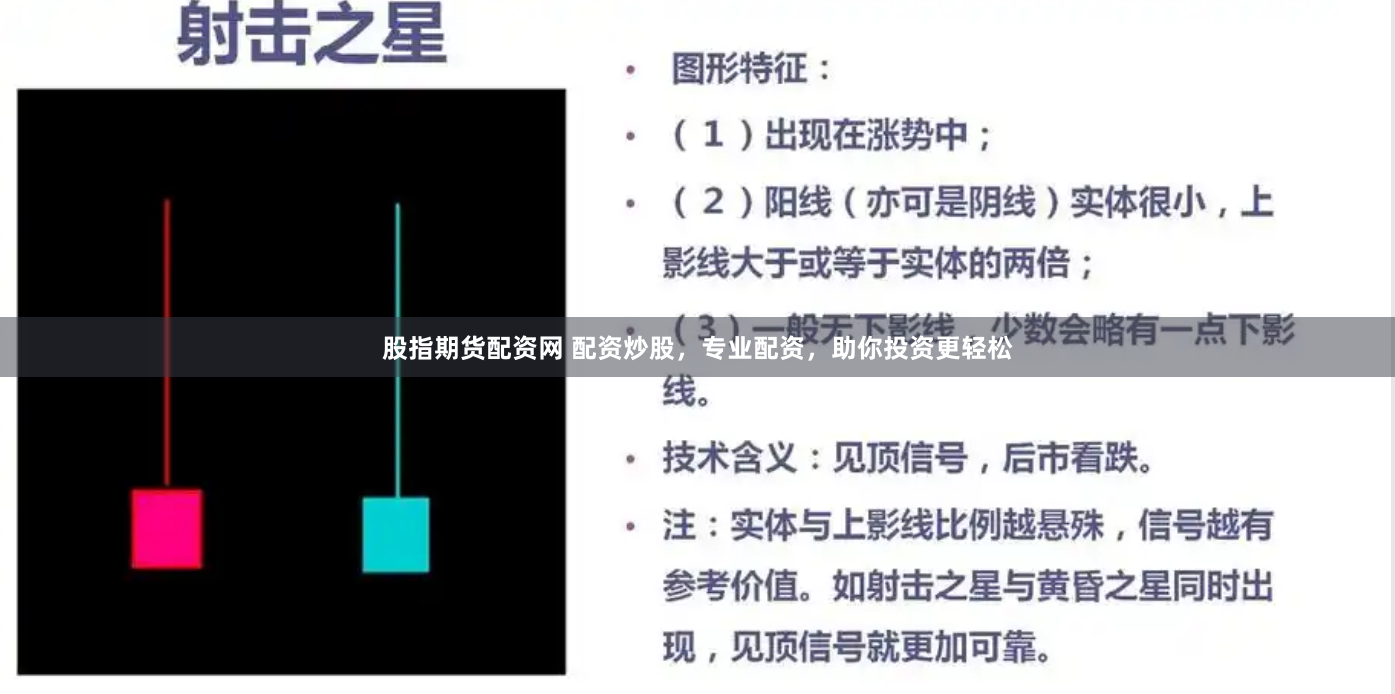 股指期货配资网 配资炒股，专业配资，助你投资更轻松