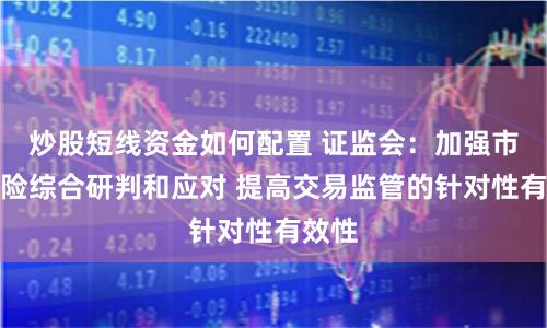 炒股短线资金如何配置 证监会：加强市场风险综合研判和应对 提高交易监管的针对性有效性
