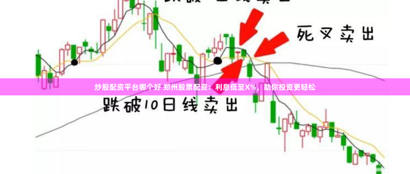 炒股配资平台哪个好 郑州股票配资：利息低至X%，助你投资更轻松