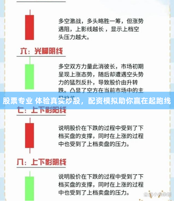 股票专业 体验真实炒股，配资模拟助你赢在起跑线