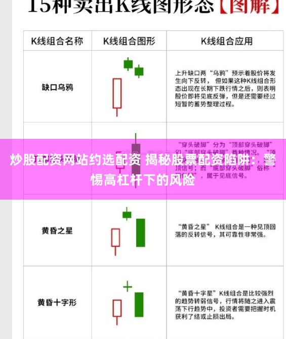 炒股配资网站约选配资 揭秘股票配资陷阱：警惕高杠杆下的风险