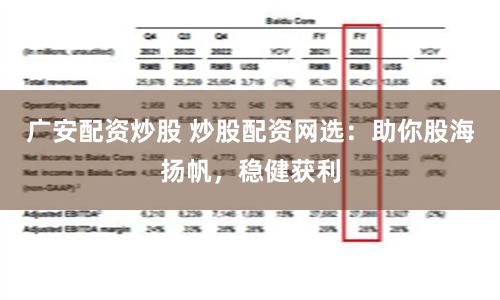 广安配资炒股 炒股配资网选：助你股海扬帆，稳健获利