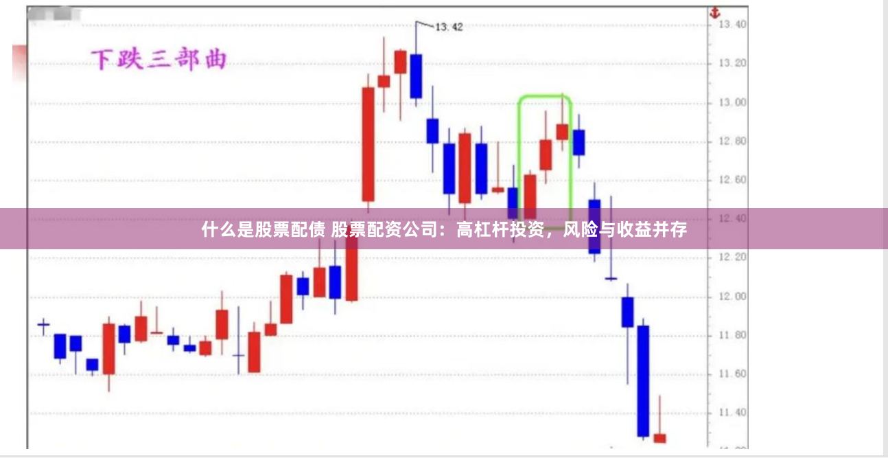 什么是股票配债 股票配资公司：高杠杆投资，风险与收益并存