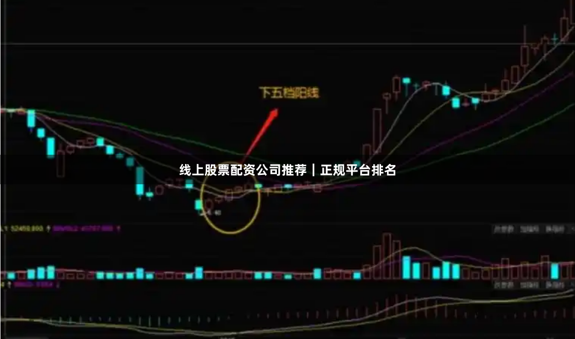 线上股票配资公司推荐｜正规平台排名